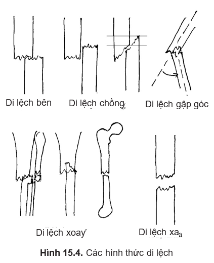 DiagramDescription automatically generated