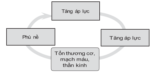 Diagram

Description automatically generated